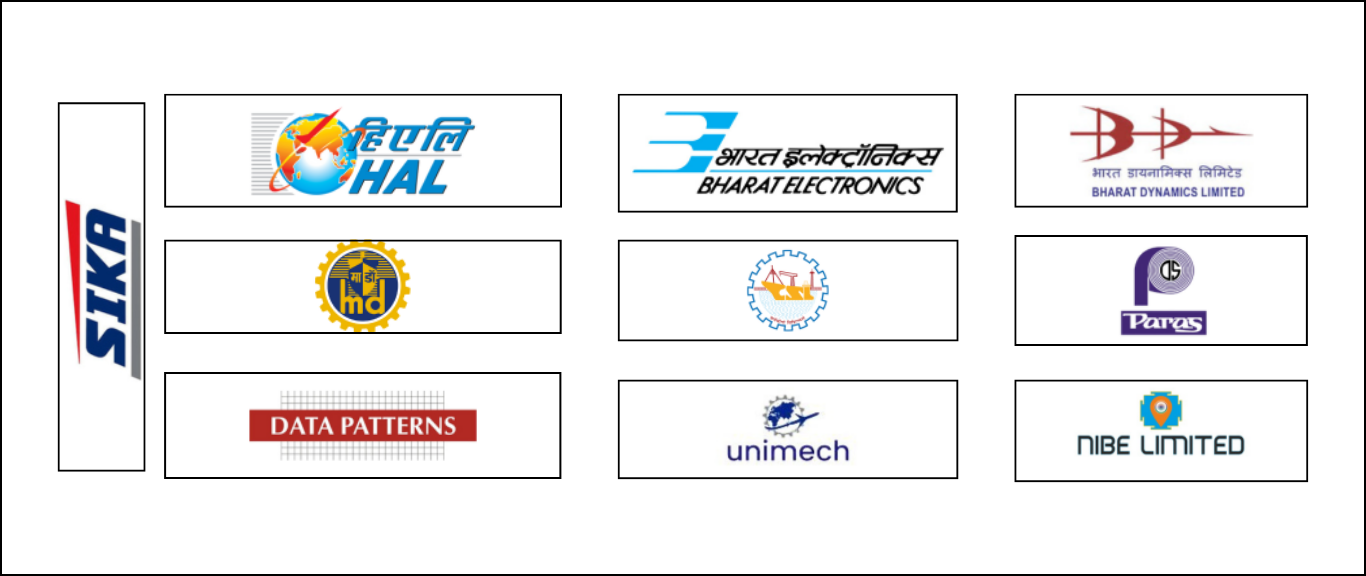 Top Defence Stocks in India
